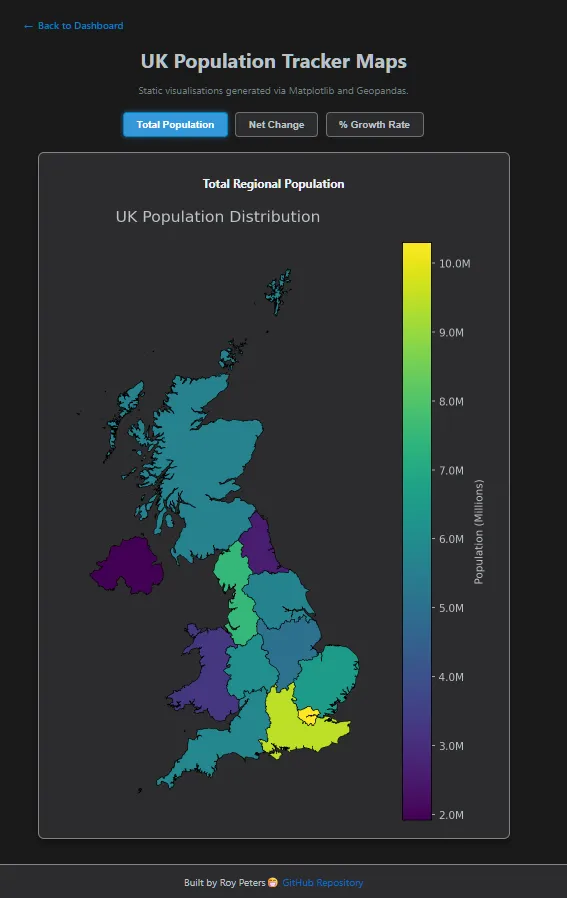UK Population Tracker Maps
