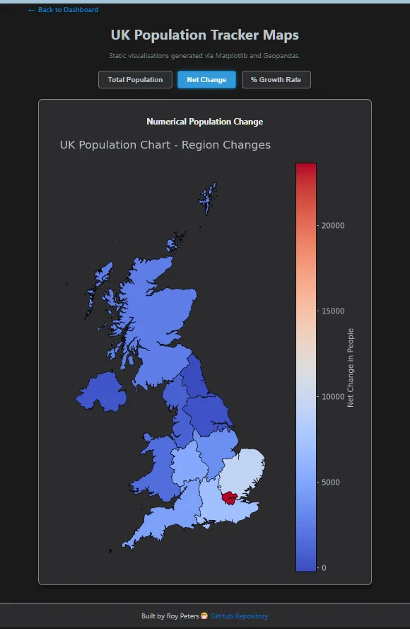 UK Population Tracker Maps