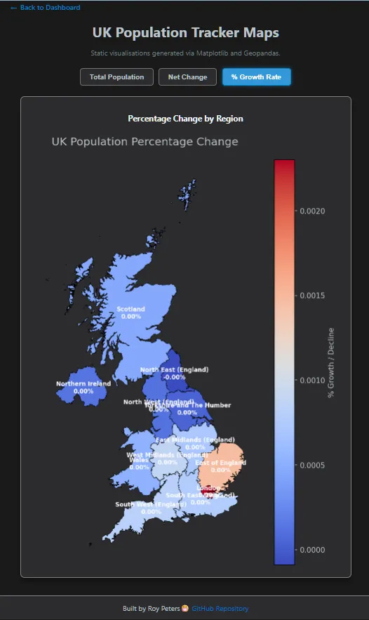 UK Population Tracker Maps