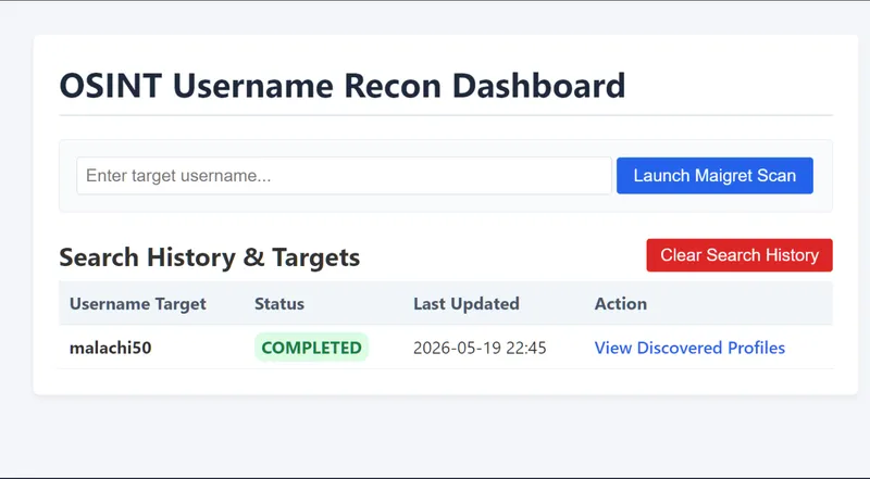 main dashboard1